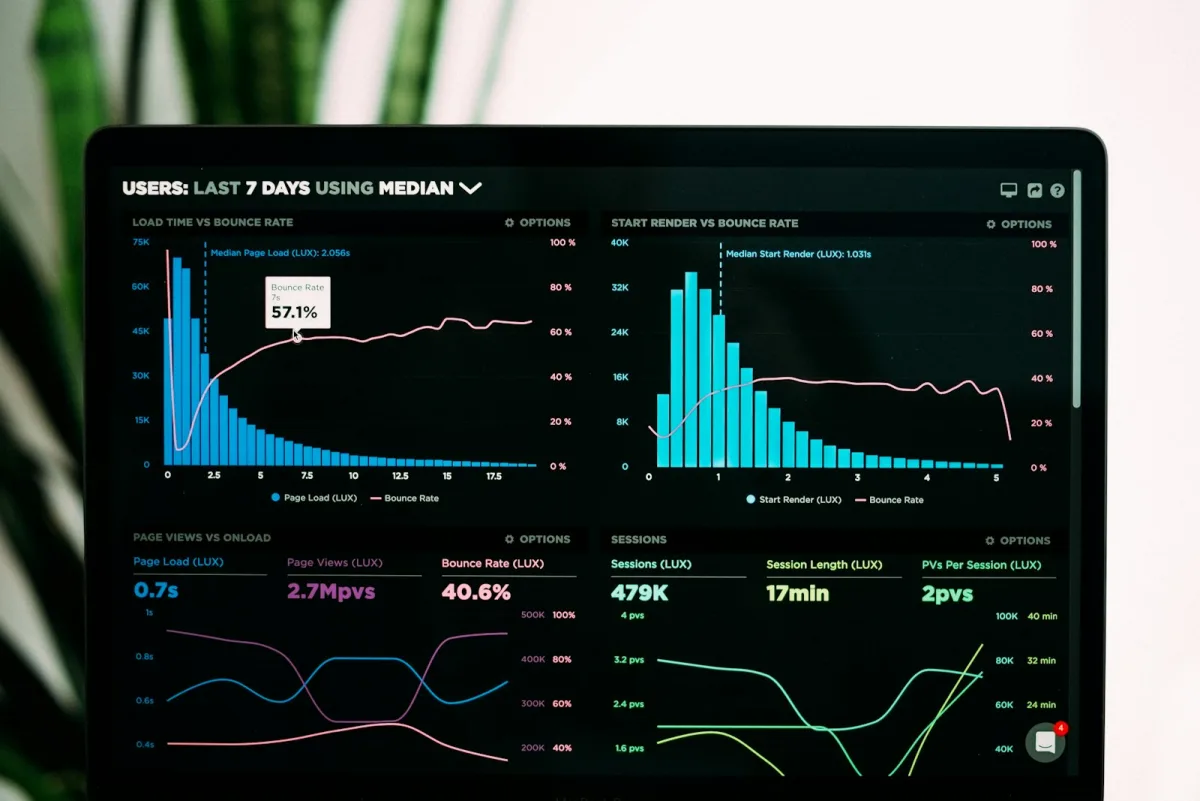 Analytics dashboard on a laptop showing load-time and session charts